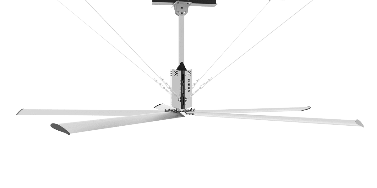 Ventilador industrial Eurus II 